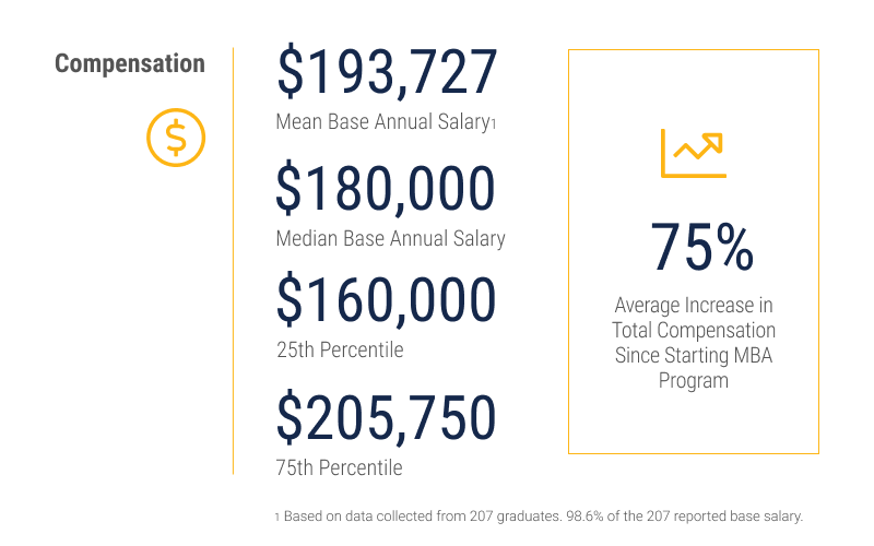 EW Compensation-1