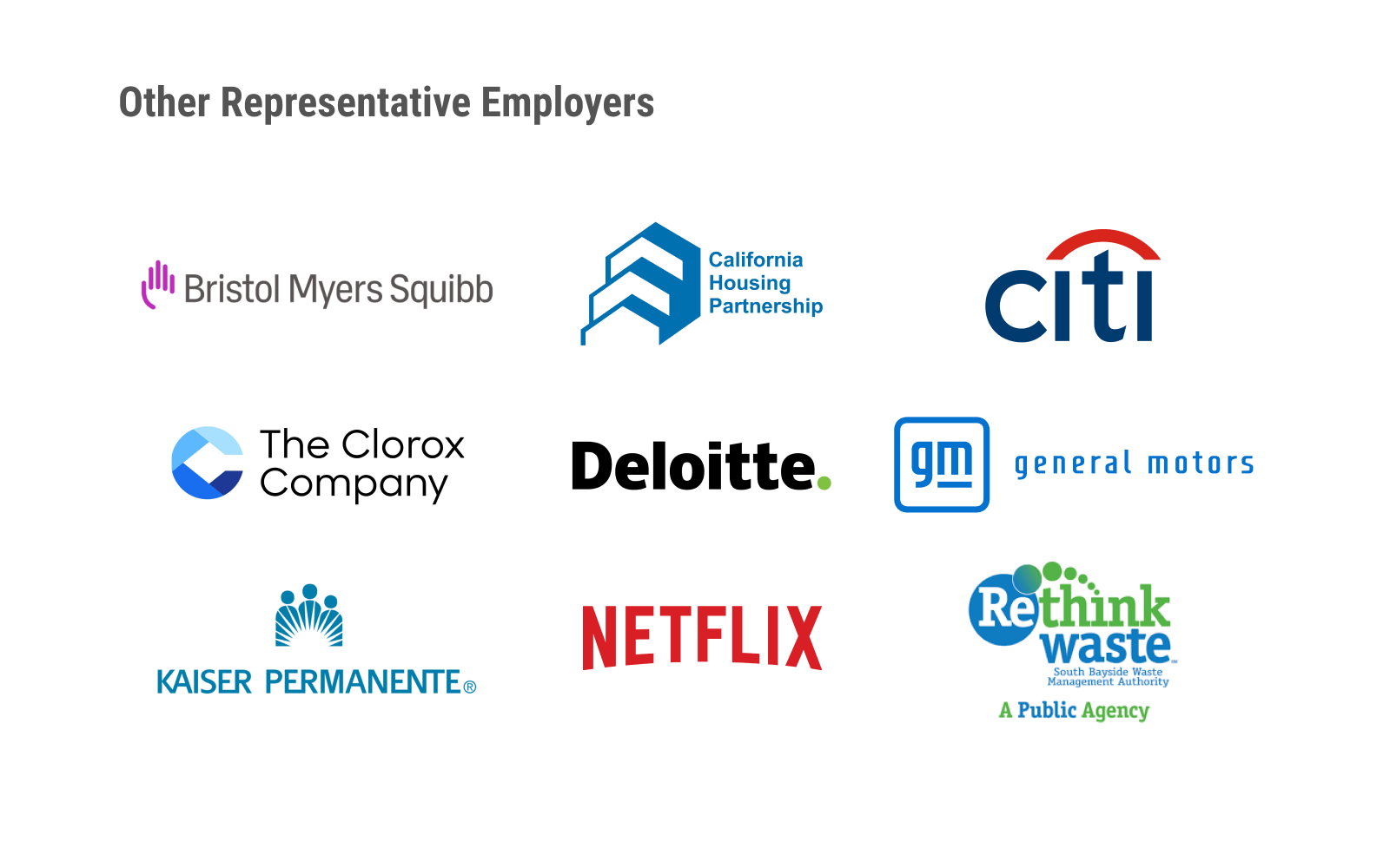 EW Other Representative Employers